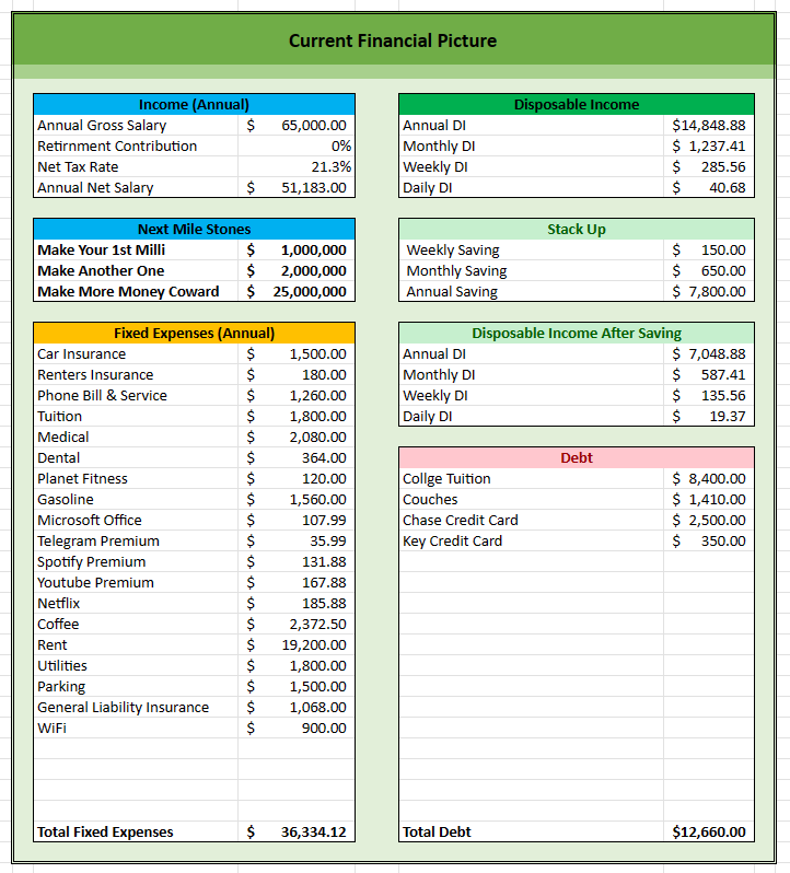 Money Master Guide