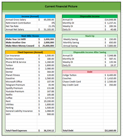 Money Master Guide